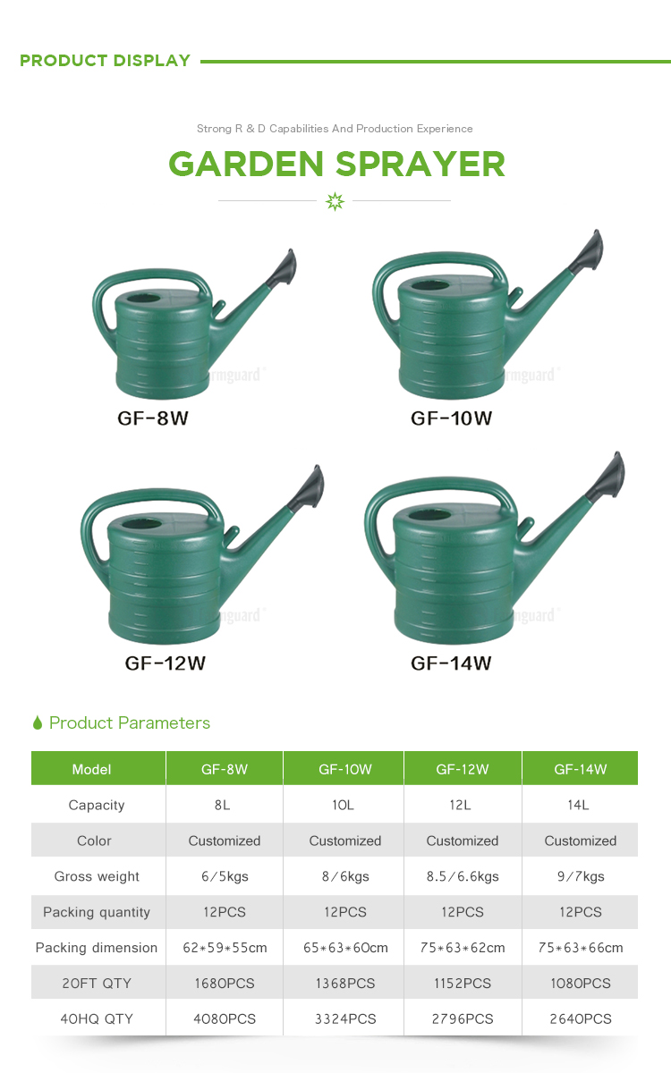 GF-8W